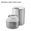 Stainless steel A