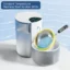 Thermostatic A